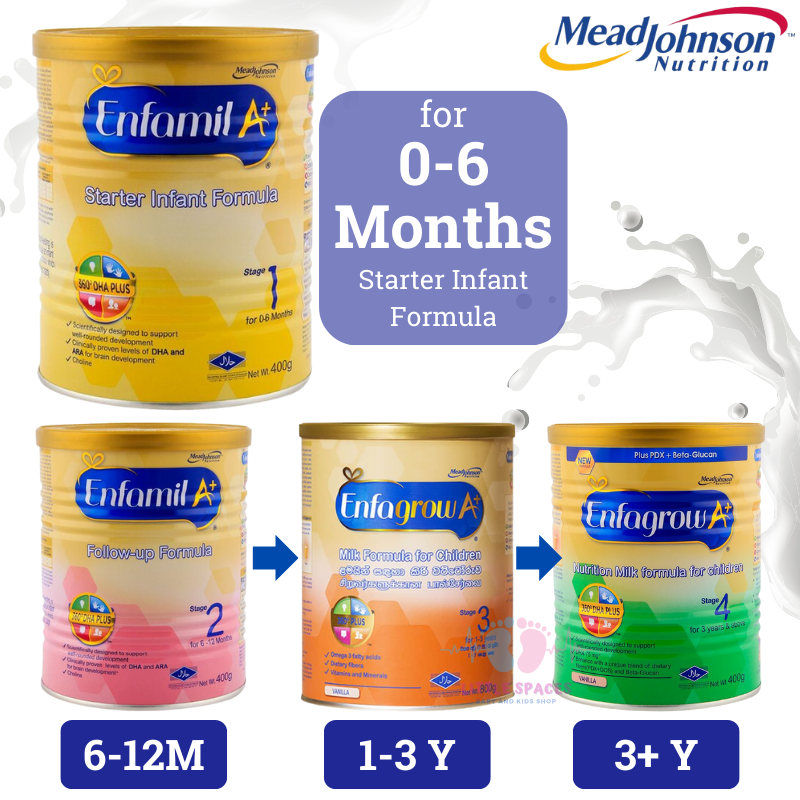Newborn Enfagrow Step Enfagrow A+ Three NuraPro 350g For 1-3 Years