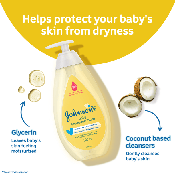 Johnson's Baby Head-to-Toe (Top To Toe) Wash & Shampoo