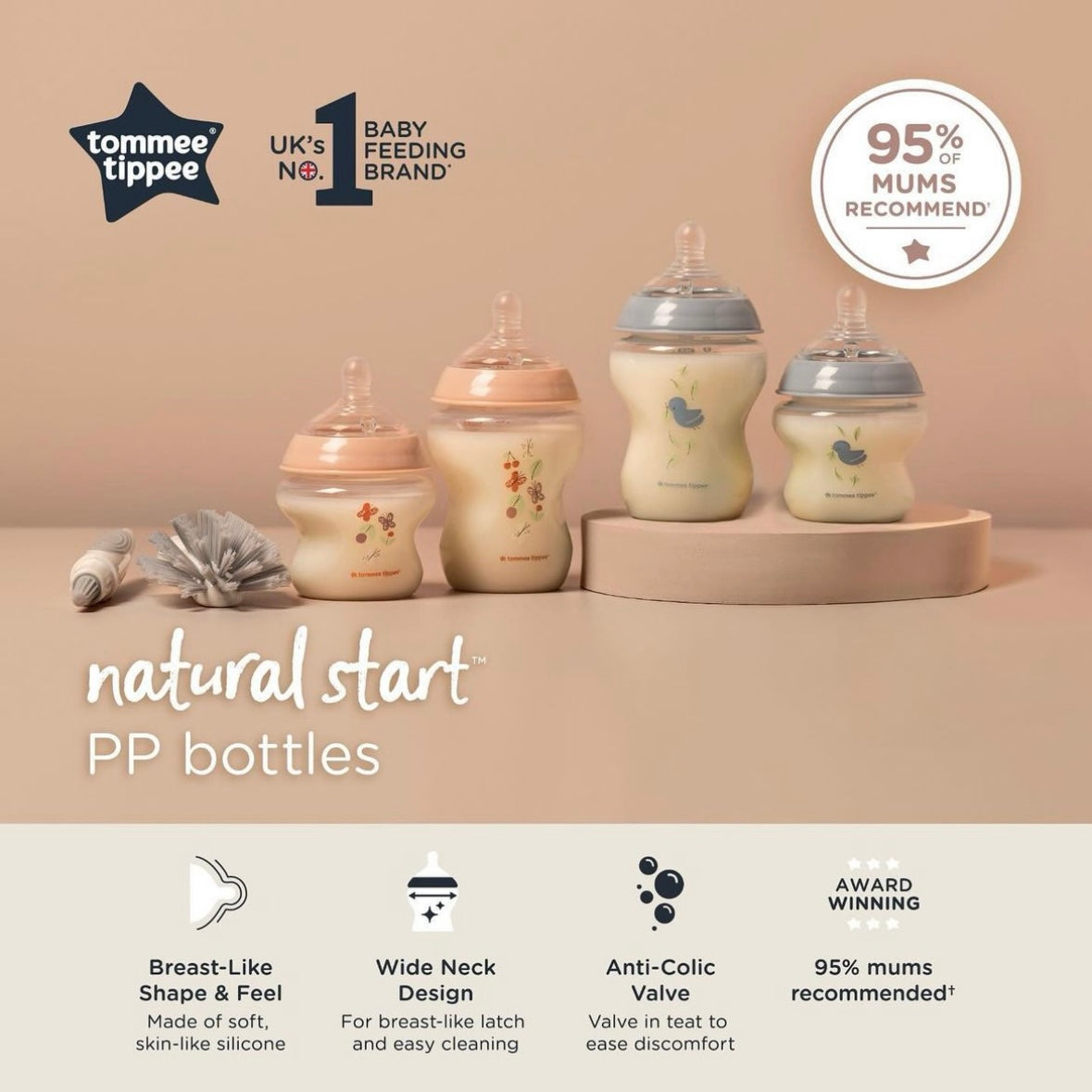 TOMMEE TIPPEE Natural Start Decorated PP Bottle With New Natural Start Teats