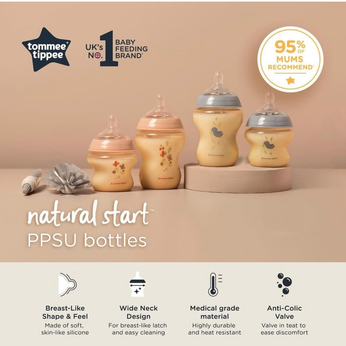 TOMMEE TIPPEE Natural Start PPSU Bottles - BPA Free PPSU Bottles